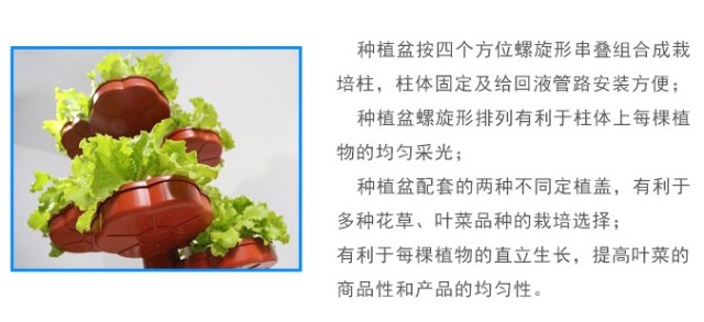 無土栽培仿生螺旋栽培特性.jpg